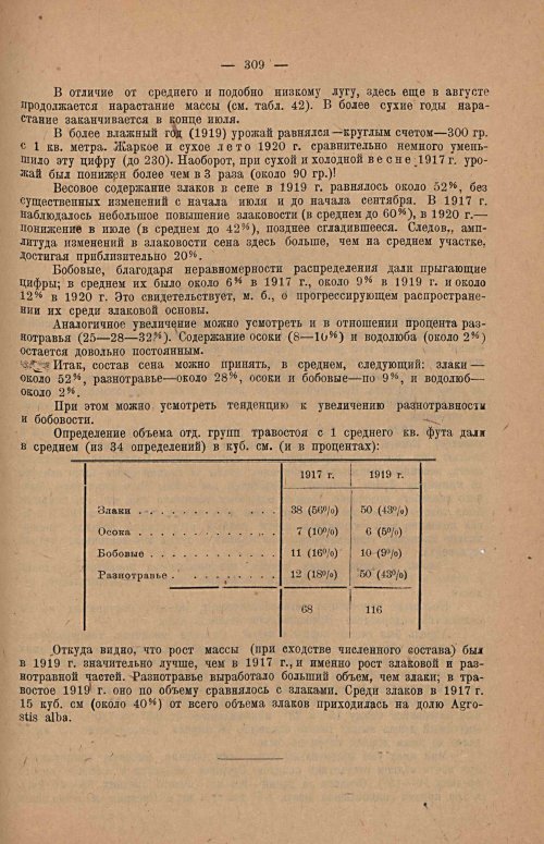 Страница 316