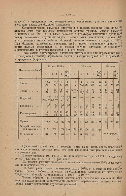 Страница 328
