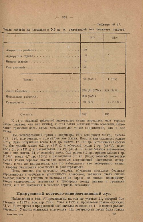 Страница 343