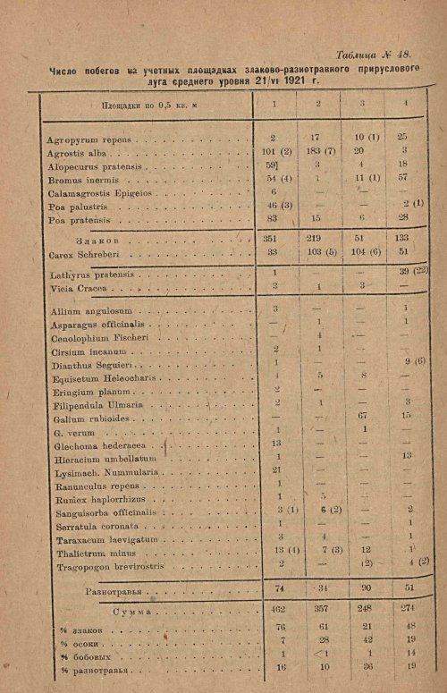Страница 346