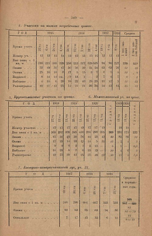 Страница 355
