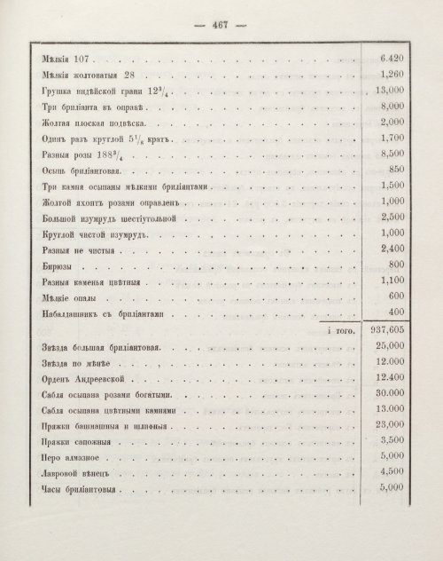 Страница 477