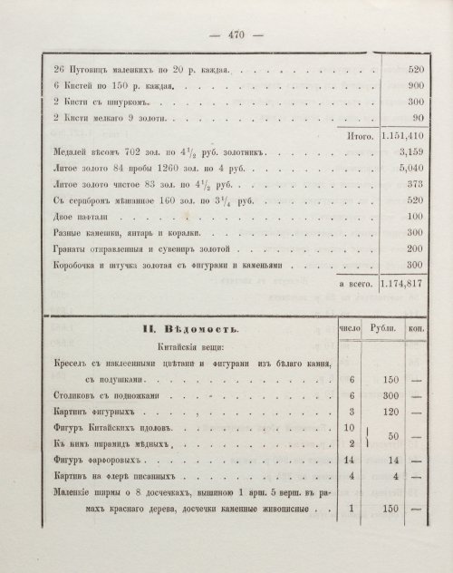 Страница 480