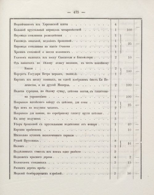 Страница 485