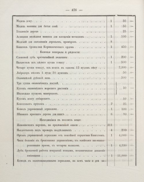 Страница 486
