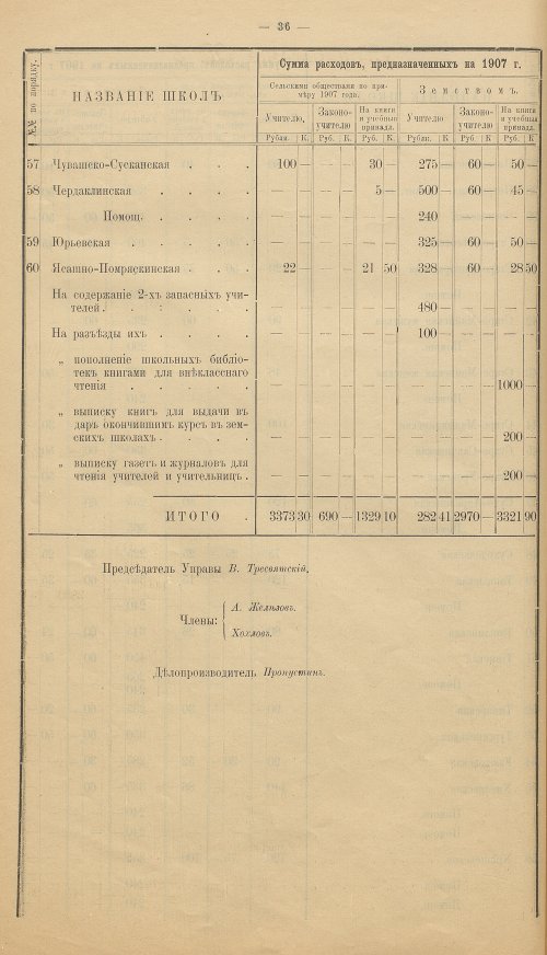 Страница 30