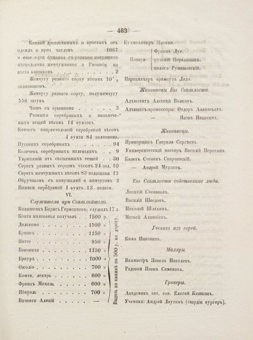 Страница 511
