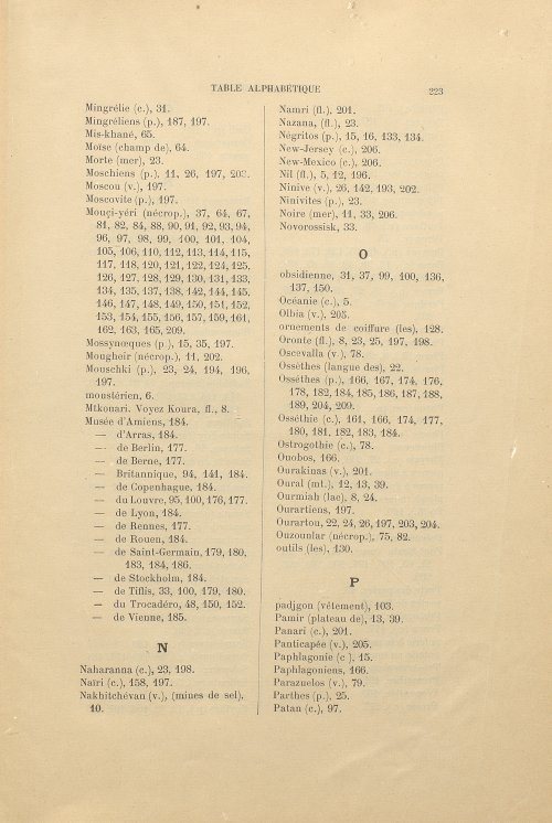 Страница 251