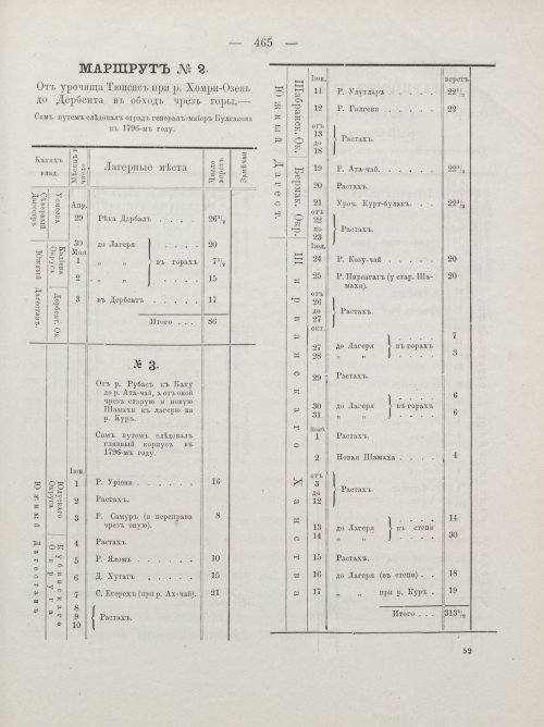 Страница 475