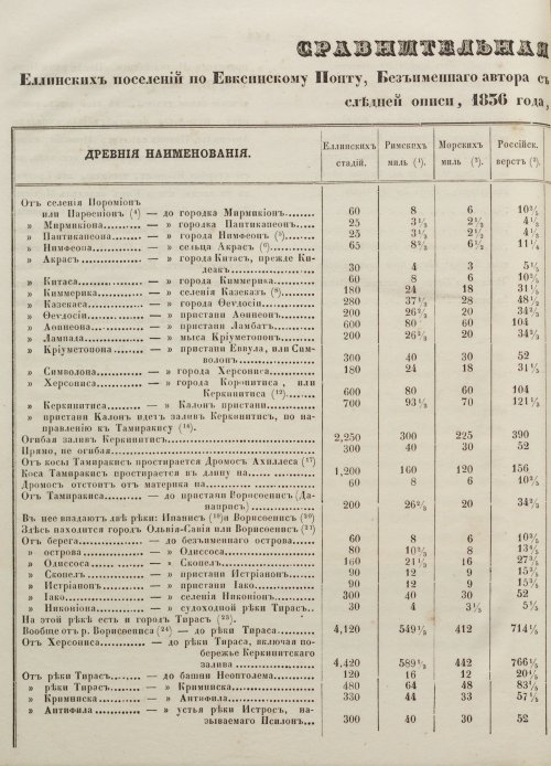 Страница 154