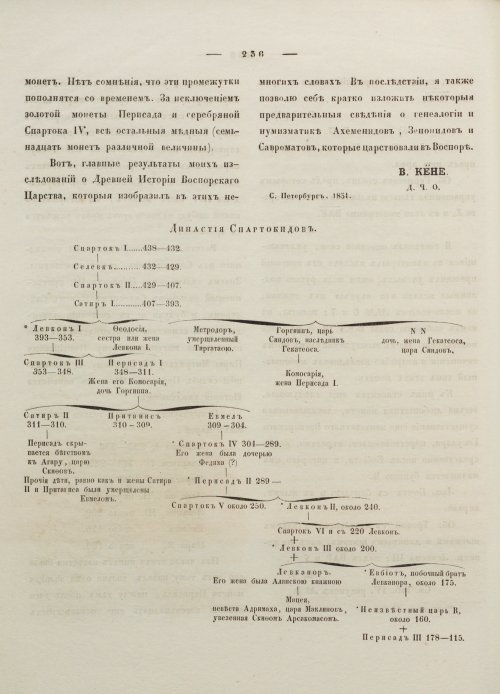 Страница 246