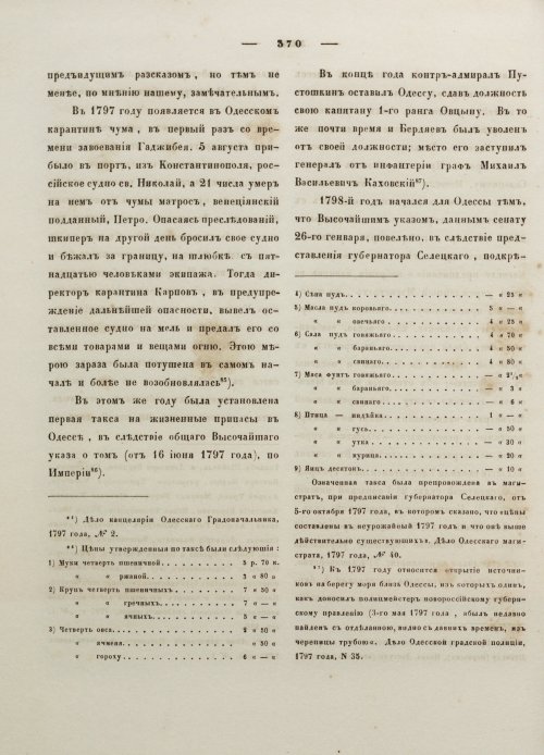 Страница 381