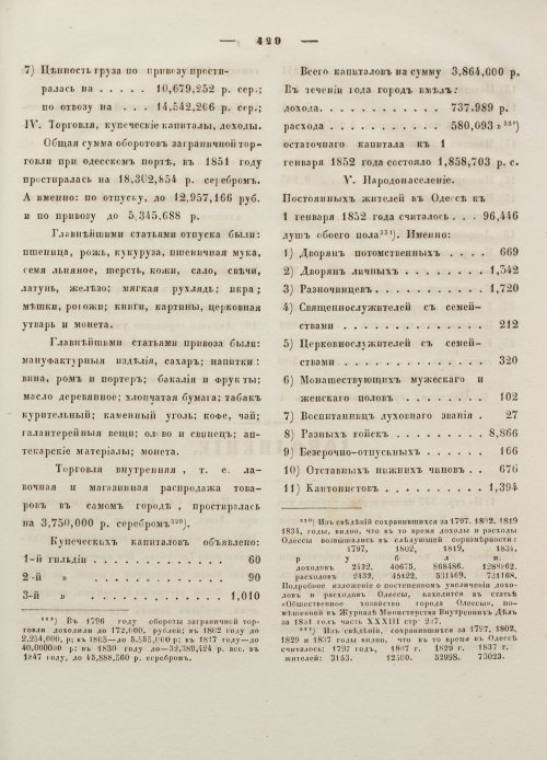 Страница 440