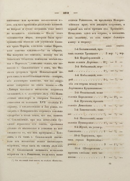 Страница 500
