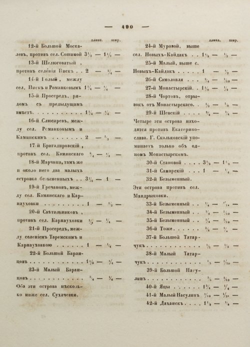 Страница 501