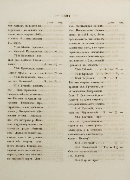 Страница 503