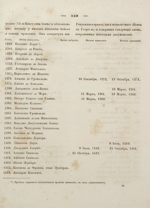 Страница 564