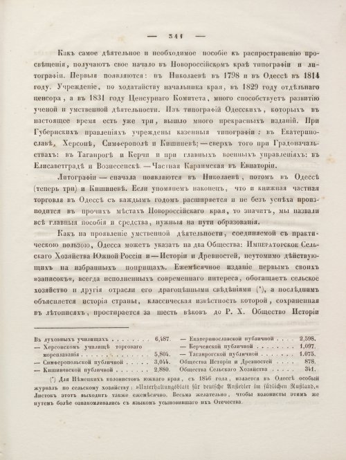 Страница 355