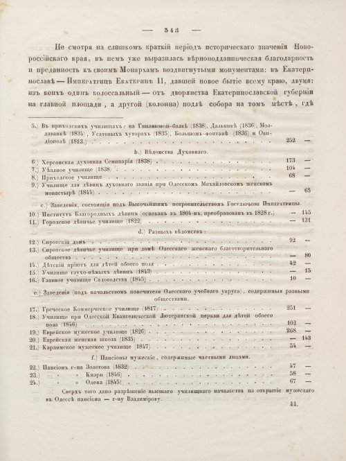 Страница 359