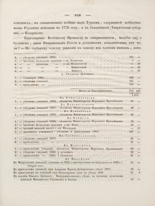 Страница 363