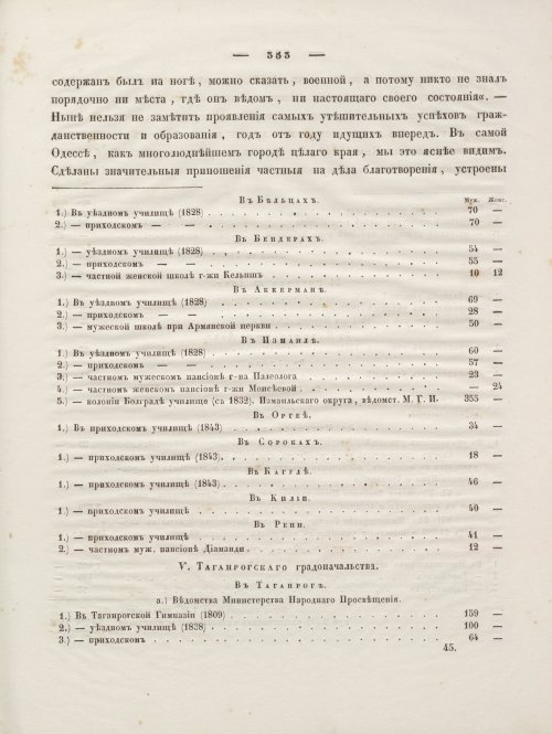 Страница 367