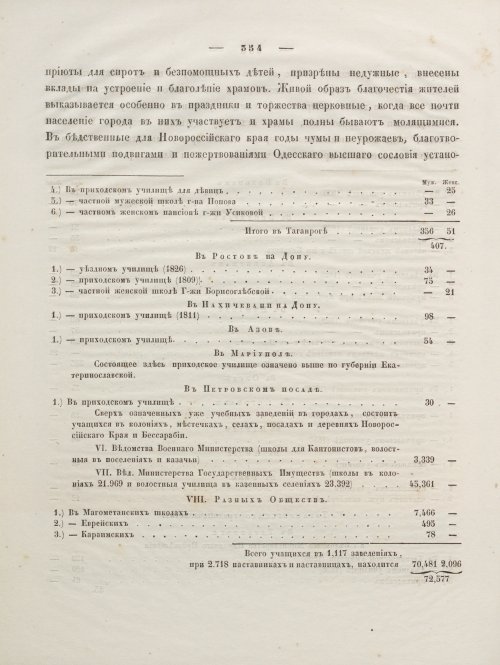 Страница 368