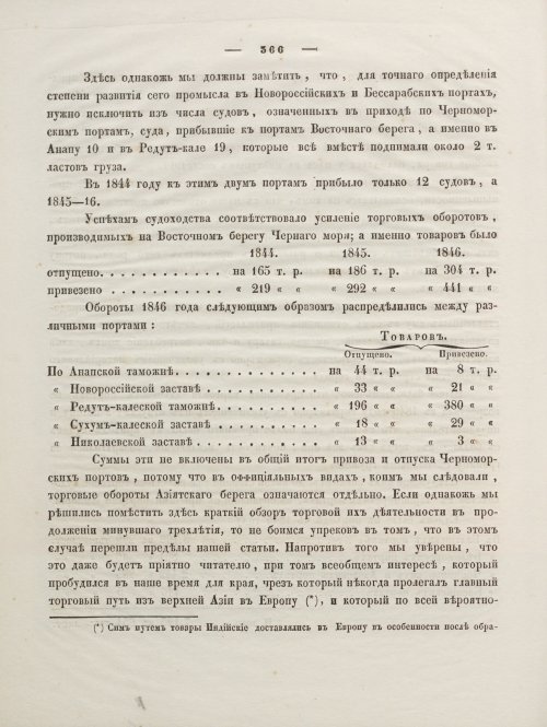 Страница 380