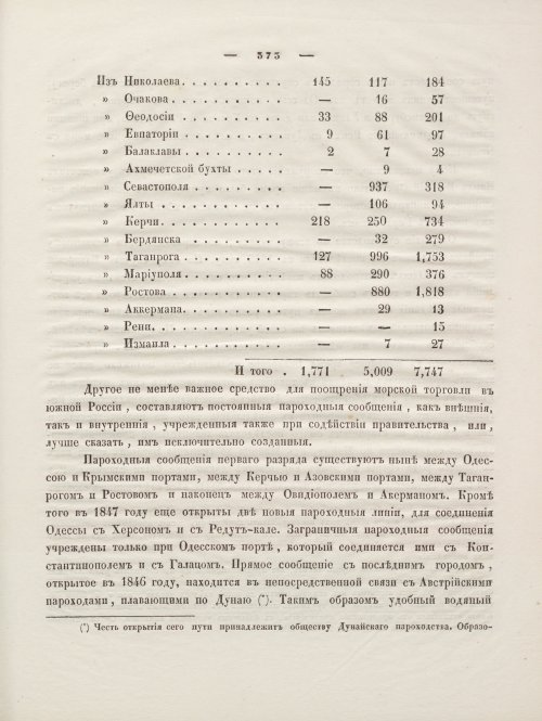 Страница 387