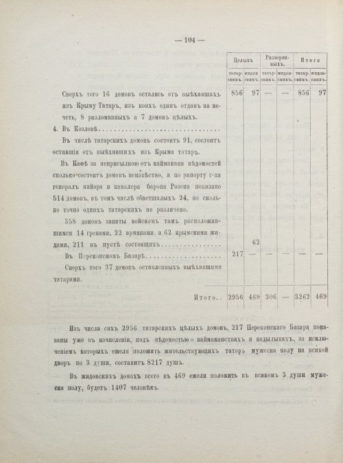 Страница 112