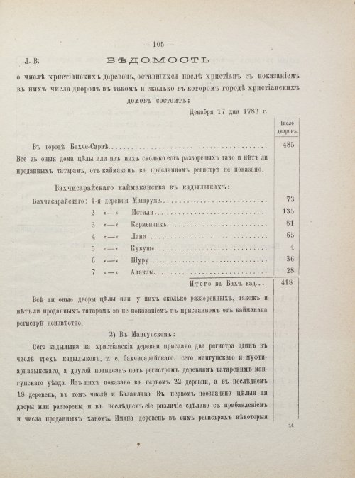 Страница 113