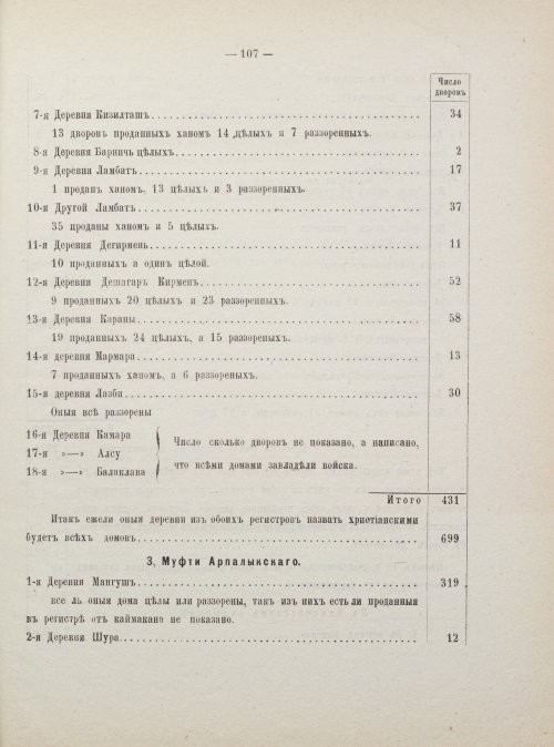 Страница 115
