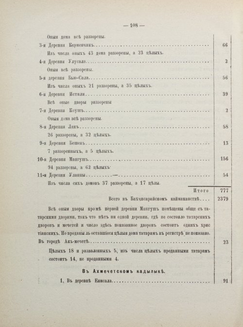 Страница 116