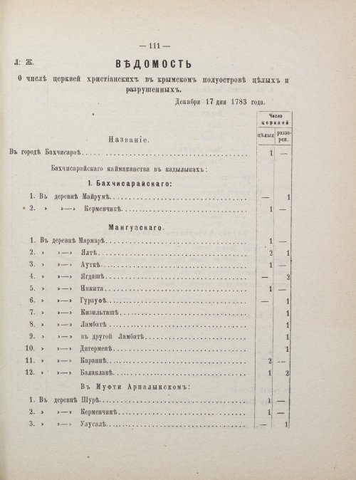 Страница 119