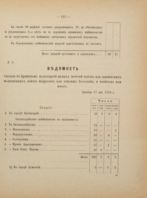 Страница 121