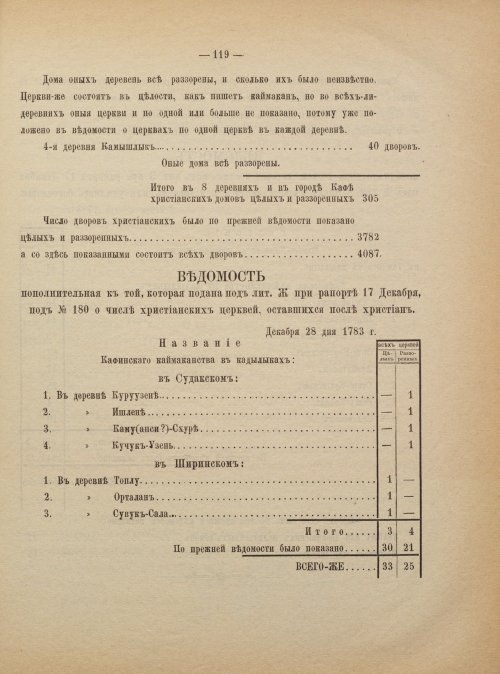 Страница 127