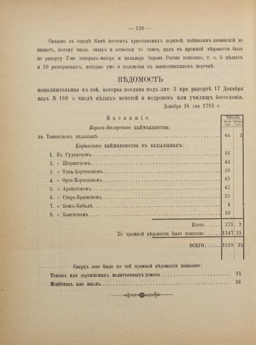 Страница 128