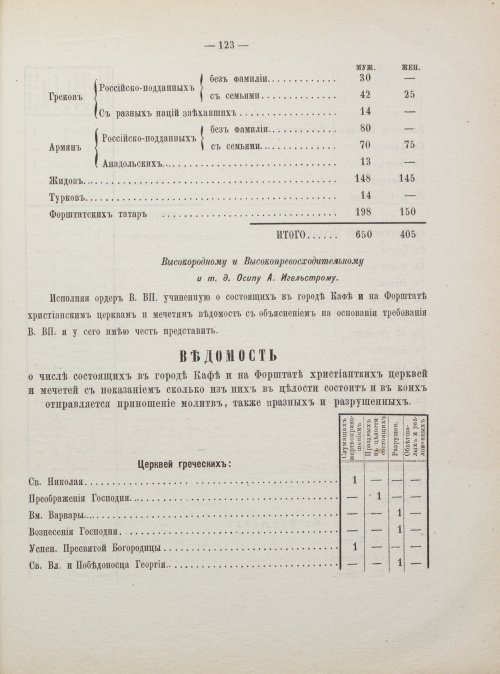Страница 131