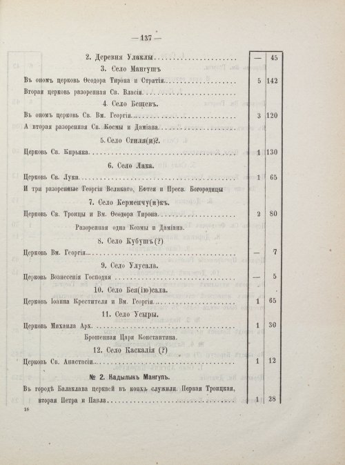 Страница 145