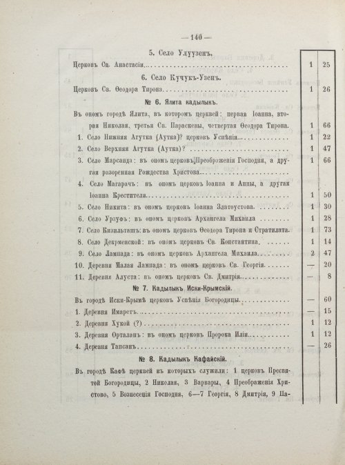Страница 148