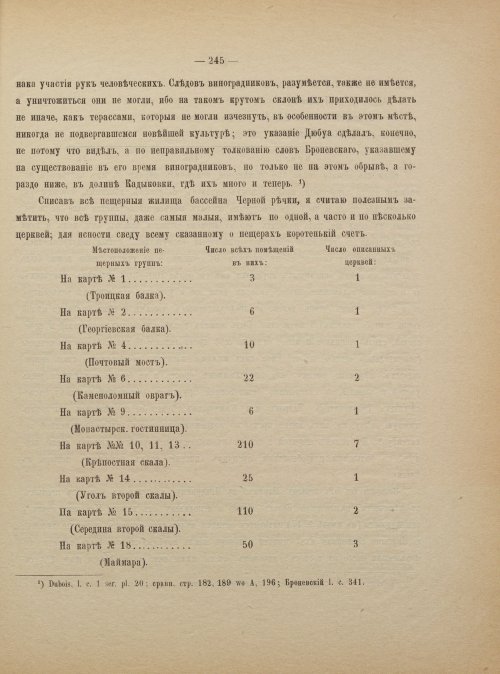 Страница 253