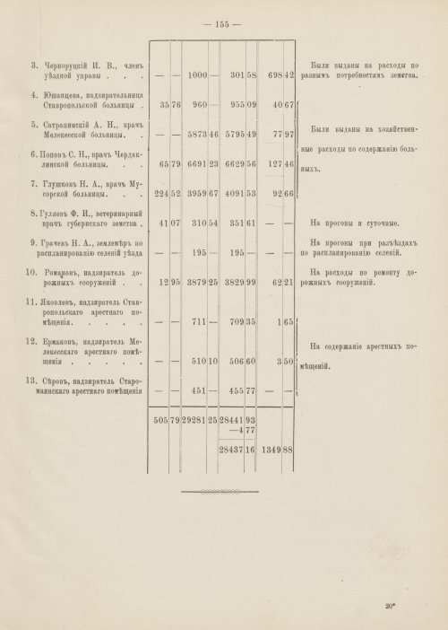 Страница 127