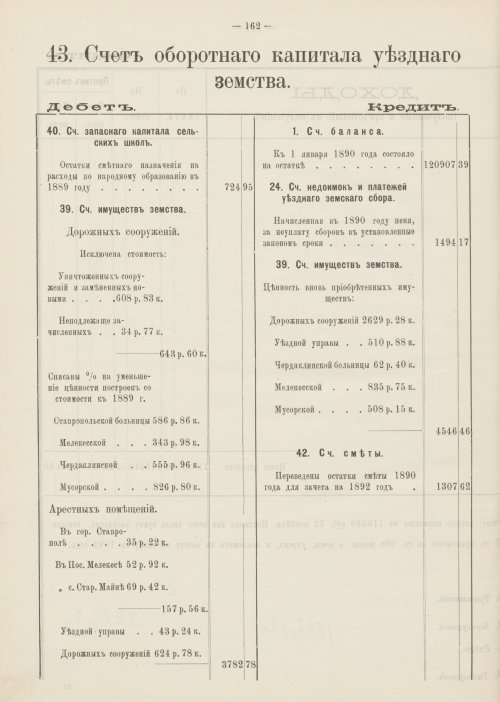 Страница 132
