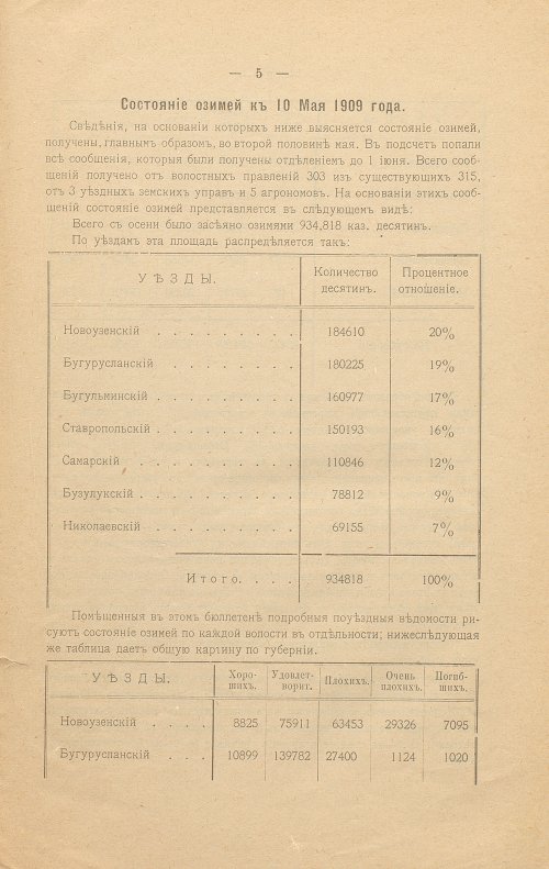 Страница 5