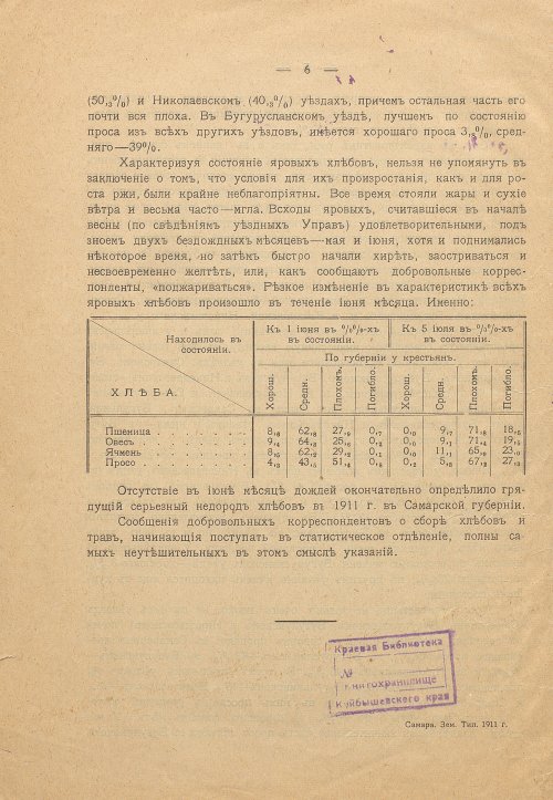Страница 6