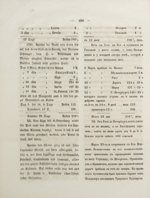 Страница 456