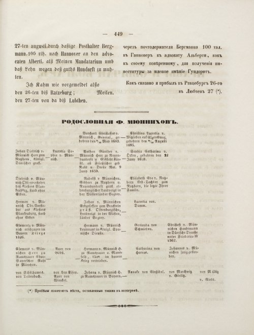 Страница 467