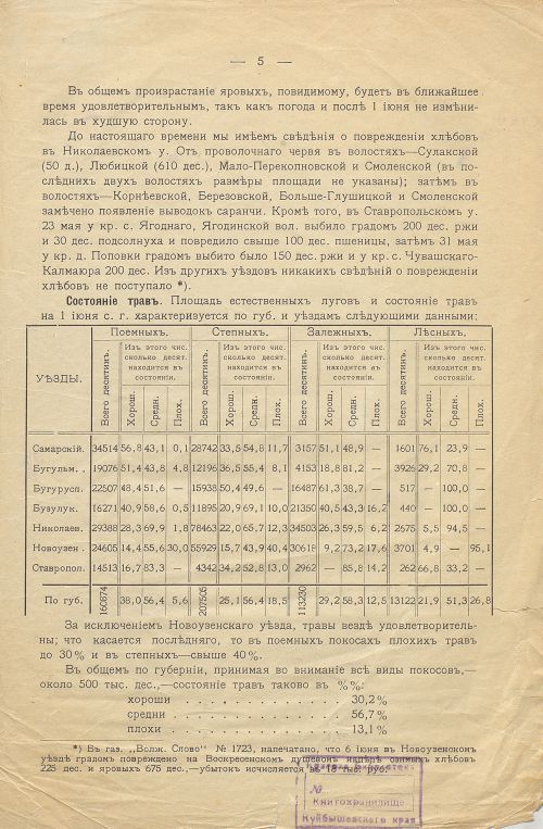 Страница 5