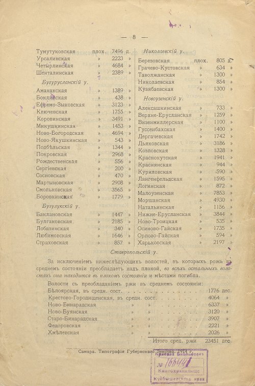 Страница 8