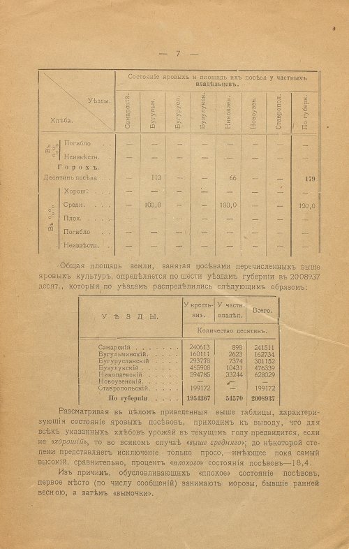 Страница 7