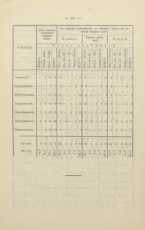 Страница 42